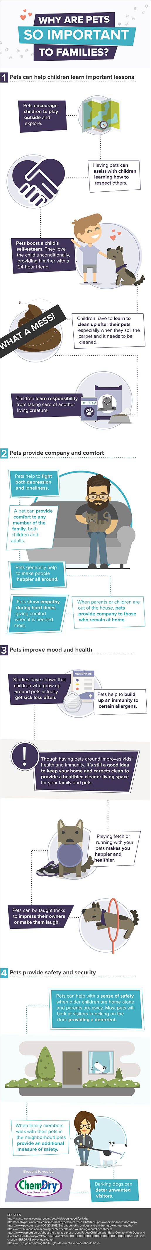 Why Pets Are So Important To Families ChemDry